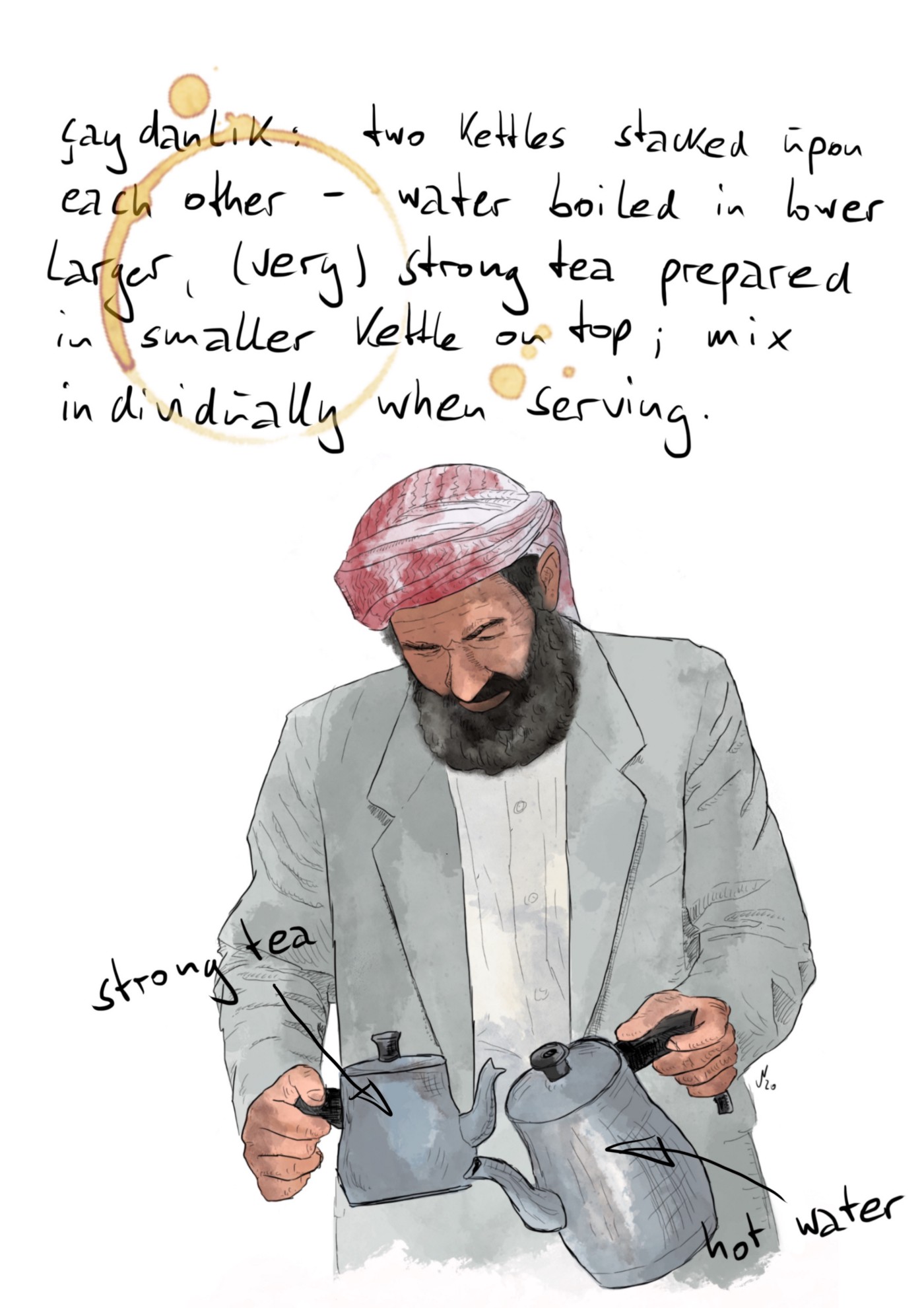 8 – Tea – jens notroff